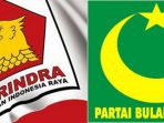 Partai Gerindra Dan PBB Menolak Hasil Penetapan DPRD Kutim.