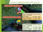 Konflik Air, Masyarakat Dan KIPI Maloy