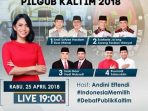 Paslon Gubernur Kaltim Aduh Visi-Misi Melalui Debat Publik