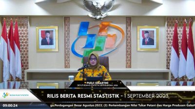 Agustus 2023 lalu, Inflasi Naik Menjadi 3,27 Persen – Didapati Pada Komoditas Bensin, Beras, hingga Kontrak Rumah