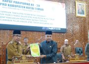 Rapat Paripurna ke-28 DPRD Kutim: Pemkab Beri Tanggapan atas Pertanggungjawaban APBD 2023