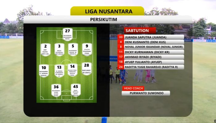 Persikutim United Matangkan Persiapan Hadapi Persibo Meski Ditinggal Pemain Kunci